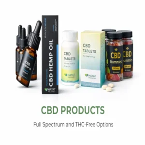CBD Boxes